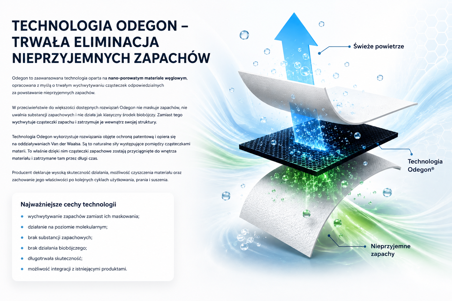 Technologia Odegon